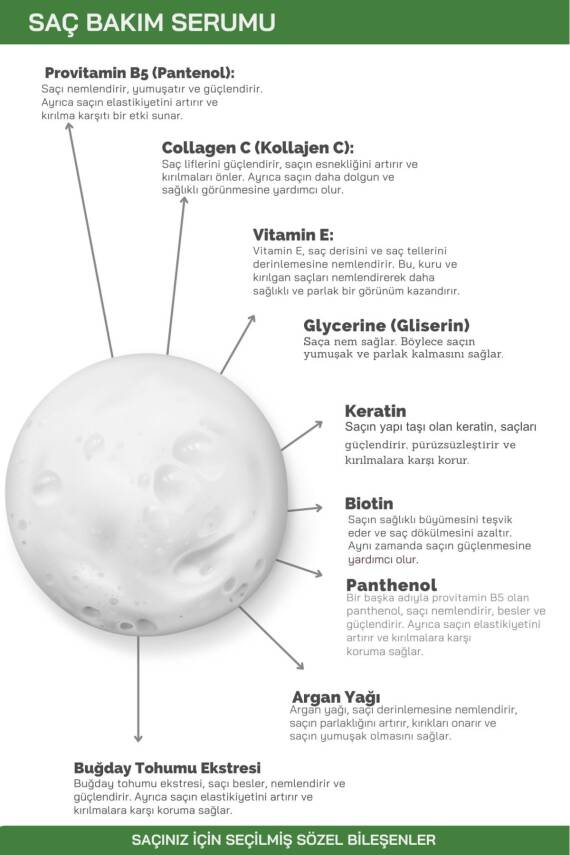 Biotin Keratin Ve Argan Yağı İçerikli Saç Dökülmesi ve Yıpranmış Saçlar için Saç Bakım Serumu - 5