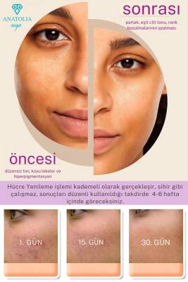 Retinage Kırışıklık Karşıtı, Onarıcı Ceramide A Vitamini Yaşlanma Karşıtı Üzüm Retinol Sabunu  - 2
